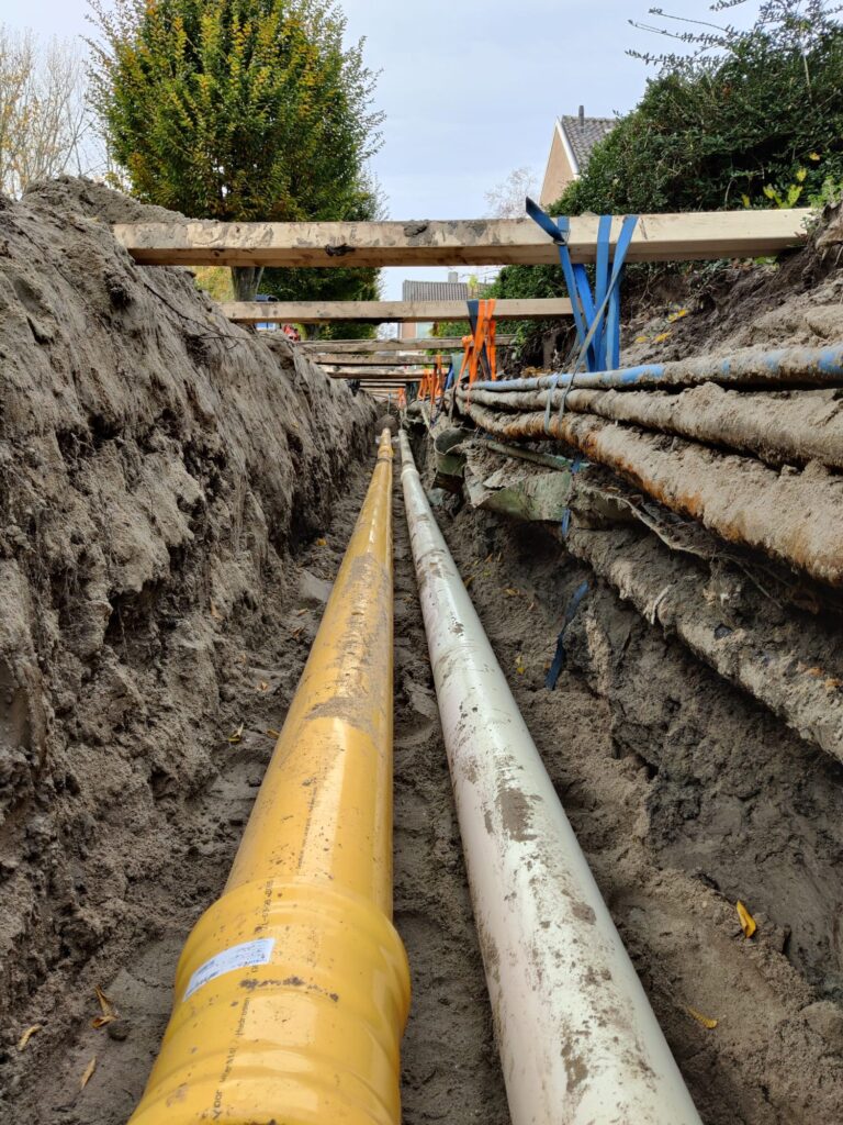 Gas en water nieuw